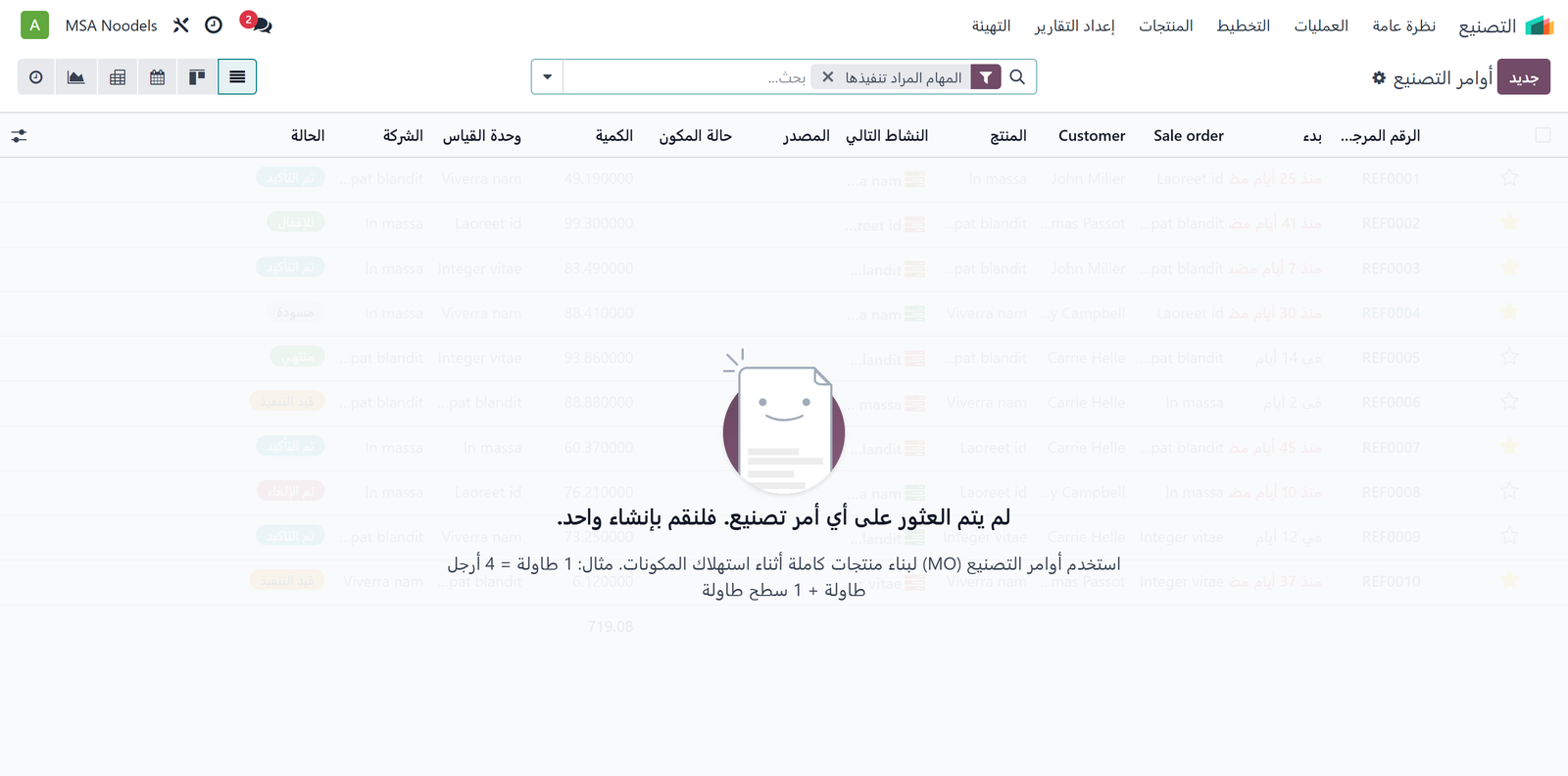 قائمة أوامر التصنيع